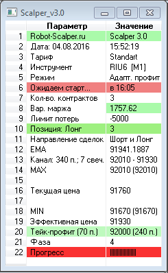 Робот-Скальпер v3.1 для quik на FORTS_0.png